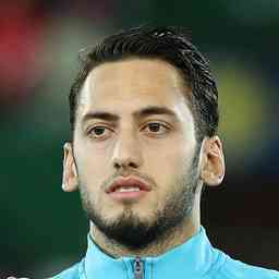 精准的投资 精准的投资