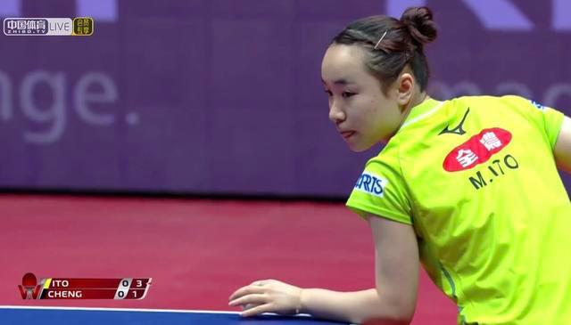 阵容配置上 阵容配置上