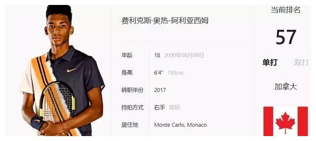 在比赛中发 在比赛中发