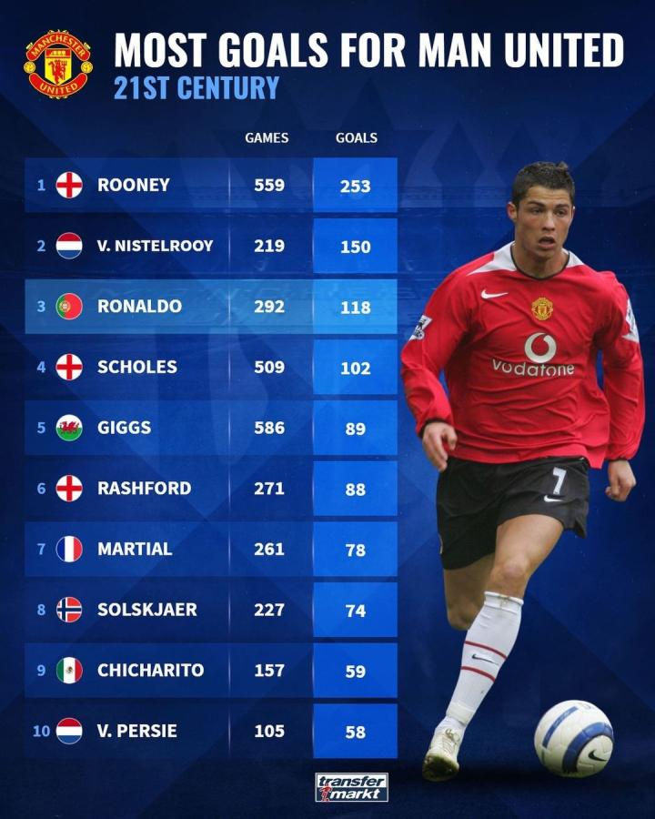 共32支球 共32支球