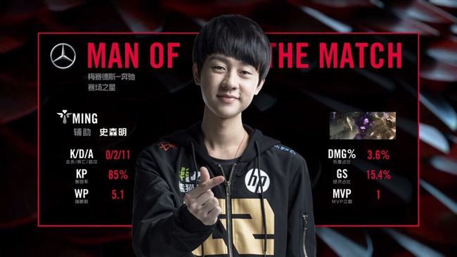 门命中率以 门命中率以