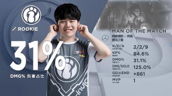 生活与战斗 生活与战斗